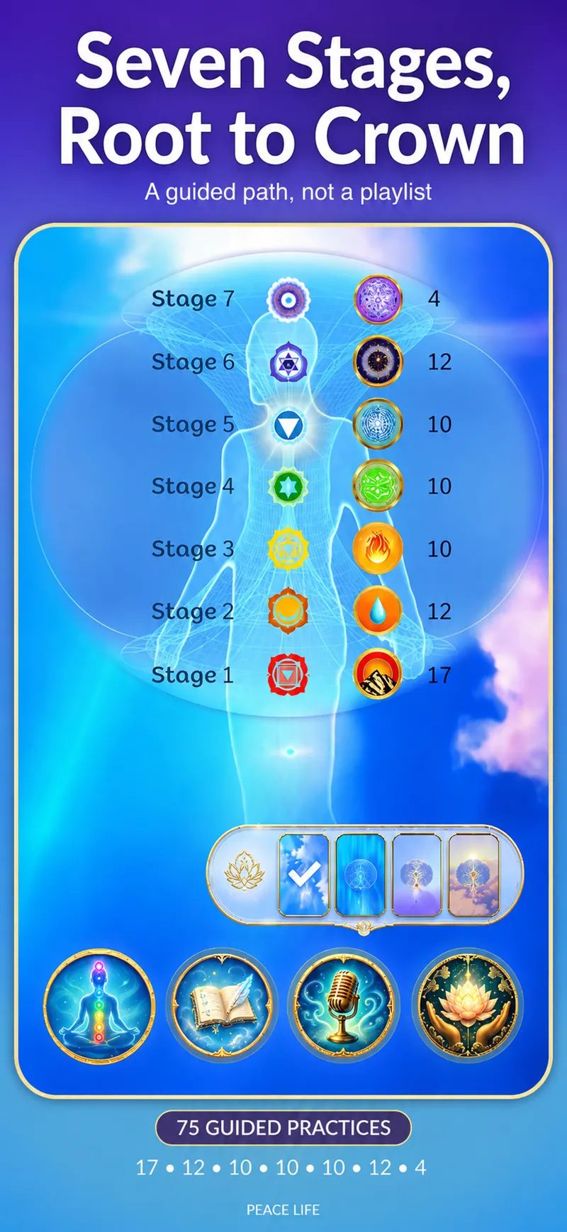 App Store screenshot: the seven chakra stages, root to crown